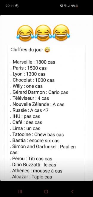 20201003113709chiffresdujour.jpg